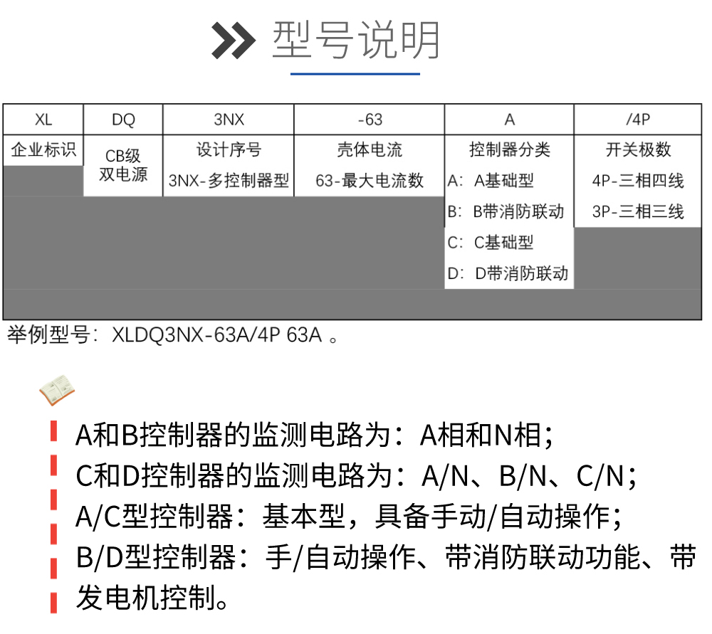 欣灵电气|双电源切换开关 XLDQ3NX-63型 3P/4P
